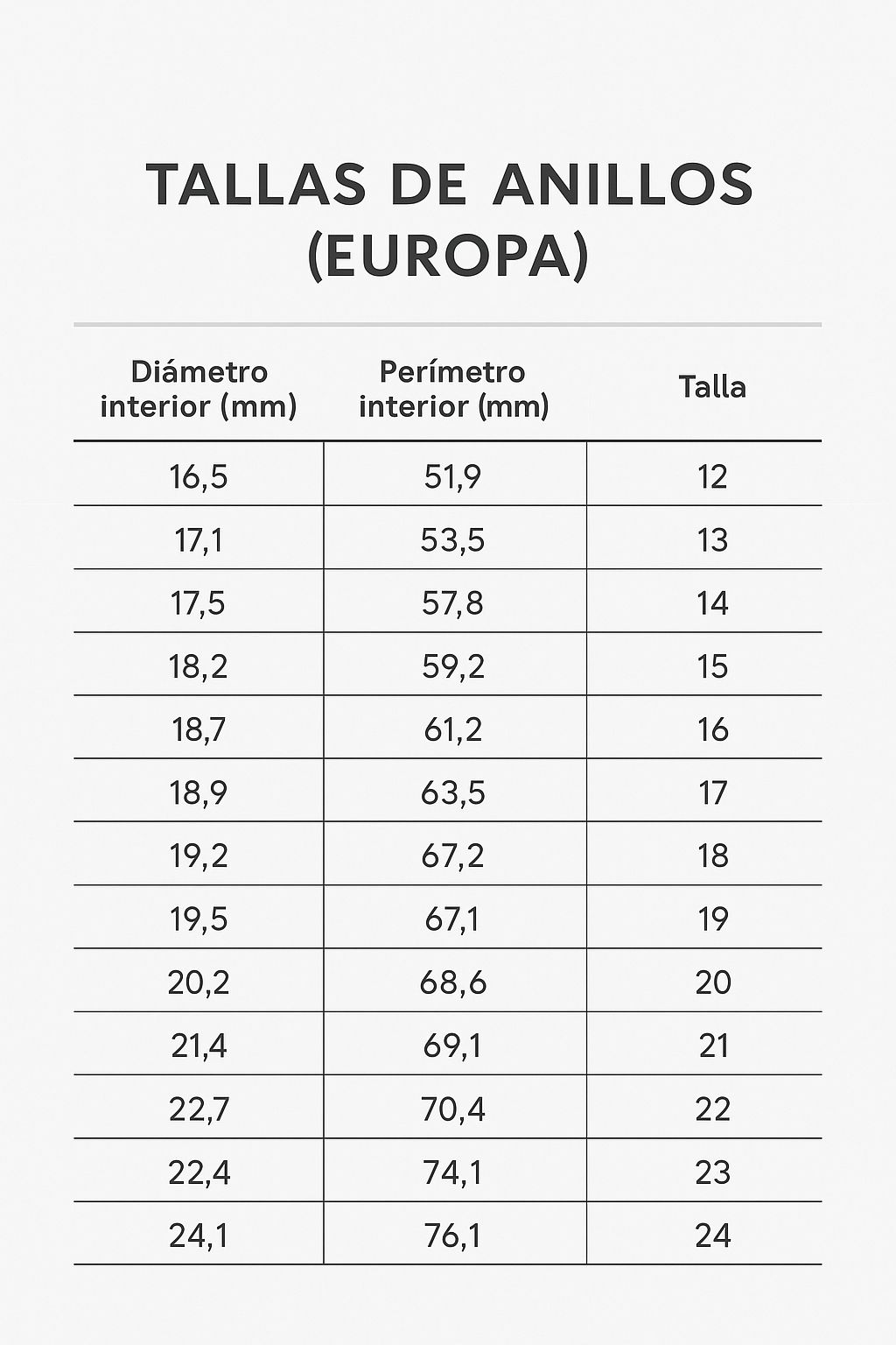 Anillo Fino (oro laminado)